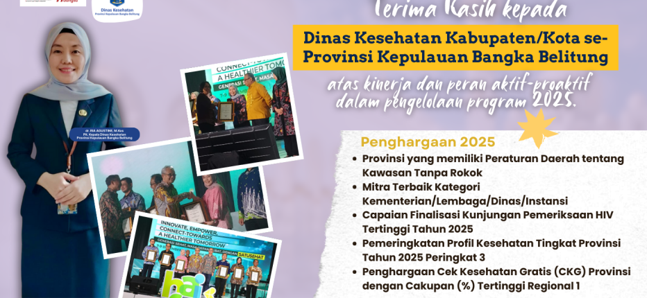 Penghargaan Dr. Ria 
